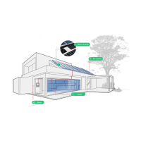 HOYMILES® HMS-800W-2T Mikrowechselrichter mit integriertem WIFI