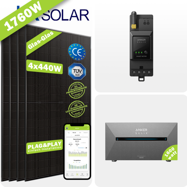 Komplettset mit Speicher 1760WP Balkonkraftwerke – Mit JA Solar® 4x440Wp Bifazial Glas-Glas Module und Anker® SOLIX Solarbank 2 E1600 Pro und Smarter Zähler