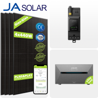 Komplettset mit Speicher 1760WP Balkonkraftwerke – Mit JA Solar® 4x440Wp Bifazial Glas-Glas Module und Anker® SOLIX Solarbank 2 E1600 Pro und Smarter Zähler